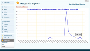 This shows the great reporting capabilities in Pretty Link